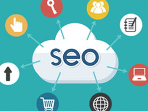 竞争排名，必先选择正确的核心关键词 互联网销售成功的关键