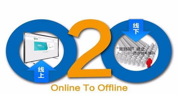 从2010年至今的互联网风口盘点 互联网销售的进化与2025新零售展望